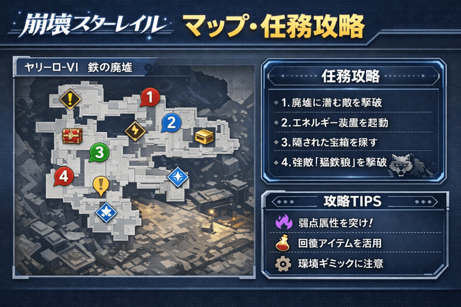 マップ・任務攻略